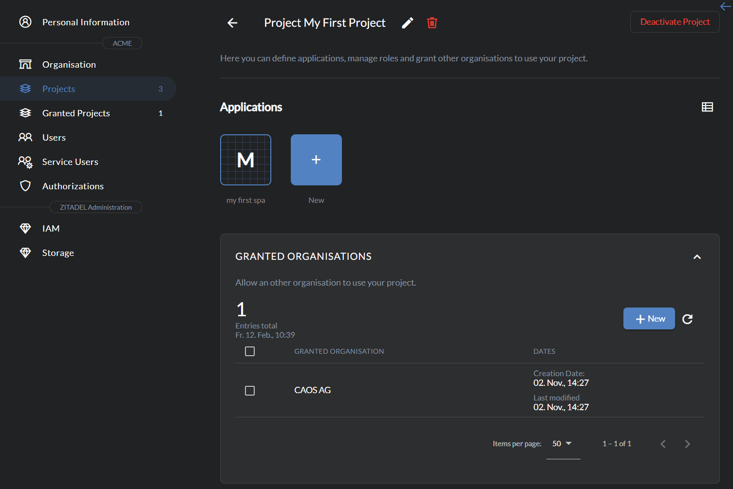 Project granted to organization